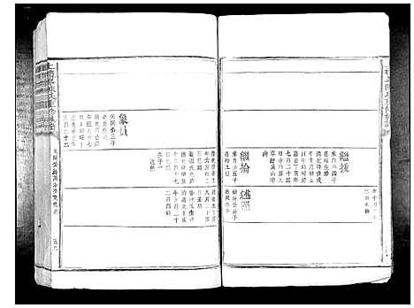 [下载][上礼峰陈氏重修族谱_不分卷]江西.上礼峰陈氏重修家谱_五.pdf