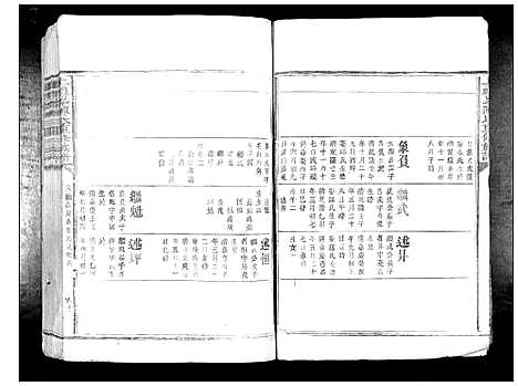 [下载][上礼峰陈氏重修族谱_不分卷]江西.上礼峰陈氏重修家谱_五.pdf