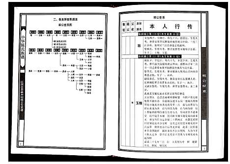 [下载][中华陈氏族谱江西会昌篇]江西.中华陈氏家谱_五.pdf