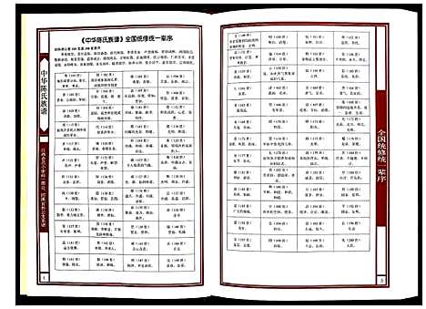 [下载][中华陈氏族谱江西会昌篇]江西.中华陈氏家谱_十.pdf