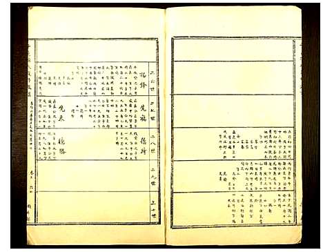 [下载][于邑陈氏联修族谱]江西.于邑陈氏联修家谱_三.pdf