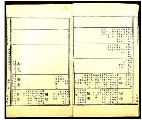 [下载][于邑陈氏联修族谱]江西.于邑陈氏联修家谱_六.pdf