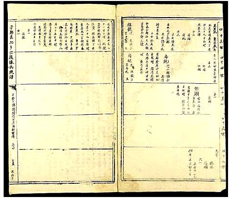 [下载][于都县北乡竹溪陈氏族谱_6卷]江西.于都县北乡竹溪陈氏家谱_五.pdf