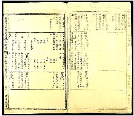 [下载][于都县北乡竹溪陈氏族谱_6卷]江西.于都县北乡竹溪陈氏家谱_七.pdf