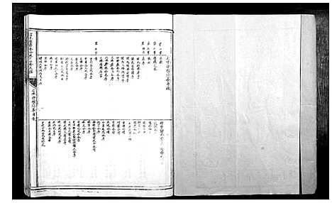 [下载][信丰陈嘉会公派下七修玉碟_不分卷]江西.信丰陈嘉会公派下七修玉碟_一.pdf