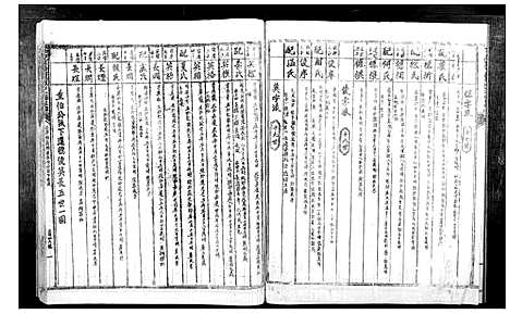 [下载][信丰陈嘉会公派下七修玉碟_不分卷]江西.信丰陈嘉会公派下七修玉碟_三.pdf