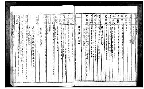 [下载][信丰陈嘉会公派下七修玉碟_不分卷]江西.信丰陈嘉会公派下七修玉碟_三.pdf