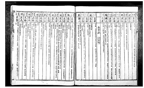 [下载][信丰陈嘉会公派下七修玉碟_不分卷]江西.信丰陈嘉会公派下七修玉碟_四.pdf