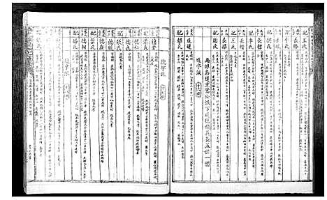 [下载][信丰陈嘉会公派下七修玉碟_不分卷]江西.信丰陈嘉会公派下七修玉碟_四.pdf