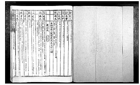 [下载][信丰陈嘉会公派下七修玉碟_不分卷]江西.信丰陈嘉会公派下七修玉碟_五.pdf