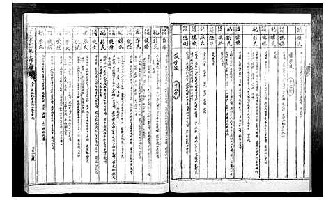 [下载][信丰陈嘉会公派下七修玉碟_不分卷]江西.信丰陈嘉会公派下七修玉碟_五.pdf