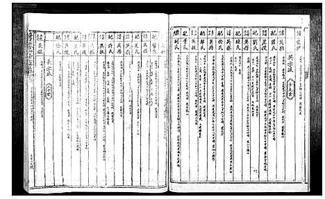 [下载][信丰陈嘉会公派下七修玉碟_不分卷]江西.信丰陈嘉会公派下七修玉碟_五.pdf