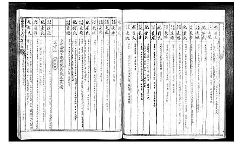 [下载][信丰陈嘉会公派下七修玉碟_不分卷]江西.信丰陈嘉会公派下七修玉碟_五.pdf