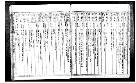 [下载][信丰陈嘉会公派下七修玉碟_不分卷]江西.信丰陈嘉会公派下七修玉碟_八.pdf