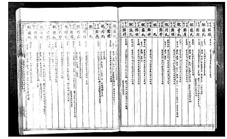 [下载][信丰陈嘉会公派下七修玉碟_不分卷]江西.信丰陈嘉会公派下七修玉碟_八.pdf