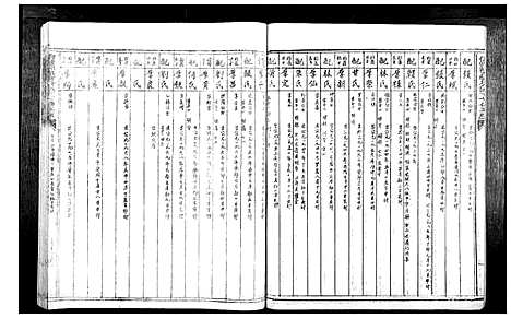 [下载][信丰陈嘉会公派下七修玉碟_不分卷]江西.信丰陈嘉会公派下七修玉碟_九.pdf