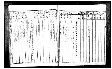 [下载][信丰陈嘉会公派下七修玉碟_不分卷]江西.信丰陈嘉会公派下七修玉碟_十一.pdf