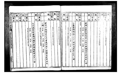 [下载][信丰陈嘉会公派下七修玉碟_不分卷]江西.信丰陈嘉会公派下七修玉碟_十一.pdf