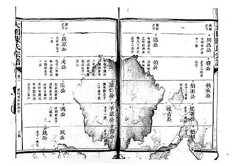 [下载][大园陈氏宗谱]江西.大园陈氏家谱_二.pdf