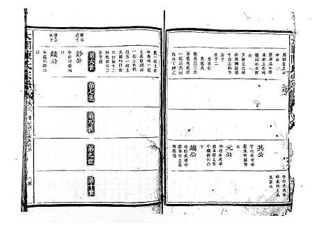 [下载][大园陈氏宗谱]江西.大园陈氏家谱_四.pdf