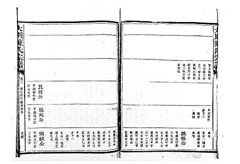 [下载][大园陈氏宗谱]江西.大园陈氏家谱_四.pdf