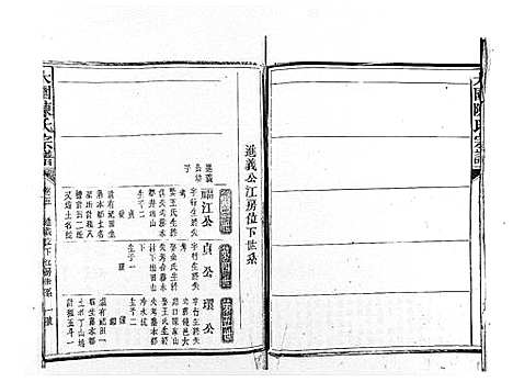 [下载][大园陈氏宗谱]江西.大园陈氏家谱_五.pdf