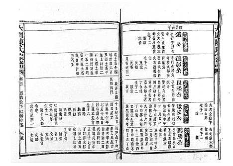 [下载][大园陈氏宗谱]江西.大园陈氏家谱_五.pdf