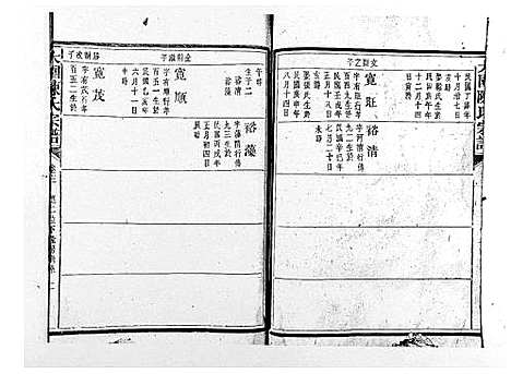 [下载][大园陈氏宗谱]江西.大园陈氏家谱_六.pdf