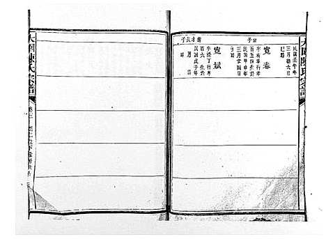 [下载][大园陈氏宗谱]江西.大园陈氏家谱_六.pdf