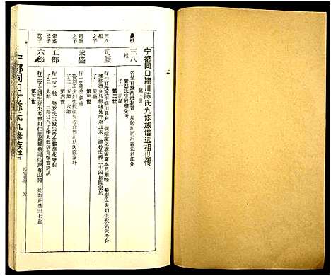 [下载][宁都同口村陈氏九修族谱_4卷_含首卷_宁都同口村陈氏族谱]江西.宁都同口村陈氏九修家谱_三.pdf