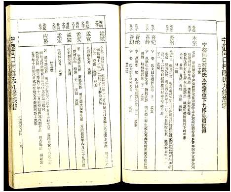 [下载][宁都同口村陈氏九修族谱_4卷_含首卷_宁都同口村陈氏族谱]江西.宁都同口村陈氏九修家谱_三.pdf