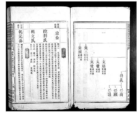 [下载][寻邬图岭陈氏初修族谱]江西.寻邬图岭陈氏初修家谱_三.pdf