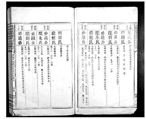 [下载][寻邬图岭陈氏初修族谱]江西.寻邬图岭陈氏初修家谱_三.pdf