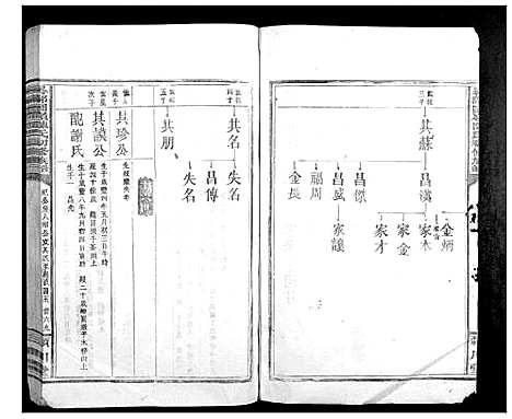 [下载][寻邬图岭陈氏初修族谱]江西.寻邬图岭陈氏初修家谱_六.pdf