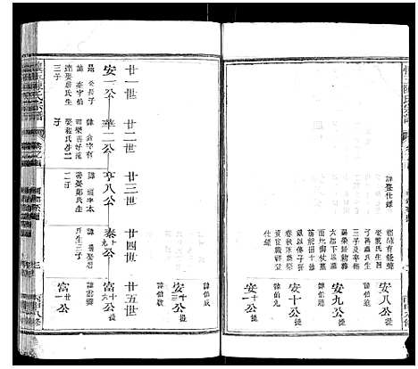 [下载][怀玉陈氏宗谱_14卷]江西.怀玉陈氏家谱_三.pdf