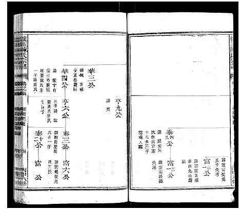 [下载][怀玉陈氏宗谱_14卷]江西.怀玉陈氏家谱_三.pdf