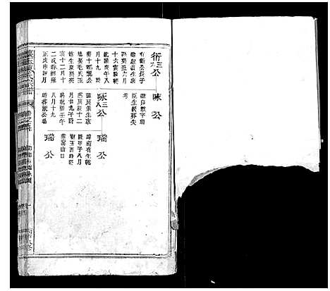 [下载][怀玉陈氏宗谱_14卷]江西.怀玉陈氏家谱_四.pdf