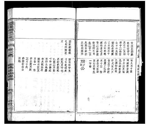 [下载][怀玉陈氏宗谱_14卷]江西.怀玉陈氏家谱_四.pdf