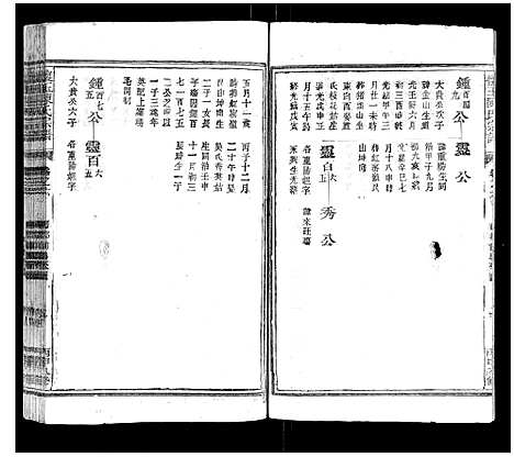 [下载][怀玉陈氏宗谱_14卷]江西.怀玉陈氏家谱_五.pdf