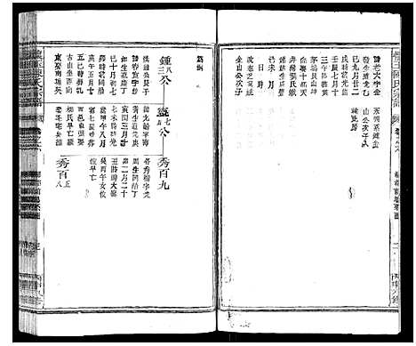 [下载][怀玉陈氏宗谱_14卷]江西.怀玉陈氏家谱_五.pdf