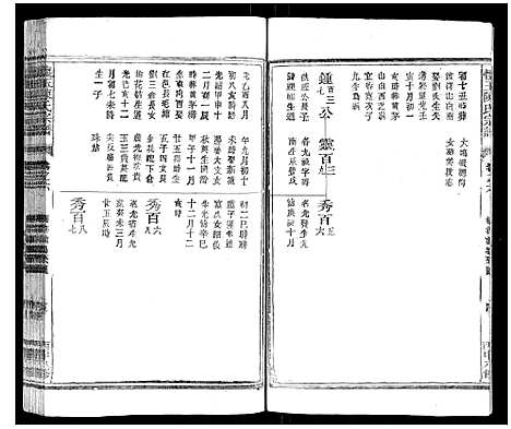 [下载][怀玉陈氏宗谱_14卷]江西.怀玉陈氏家谱_五.pdf