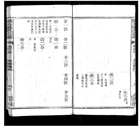 [下载][怀玉陈氏宗谱_14卷]江西.怀玉陈氏家谱_六.pdf