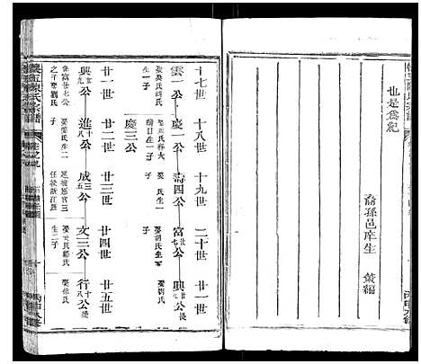 [下载][怀玉陈氏宗谱_14卷]江西.怀玉陈氏家谱_八.pdf