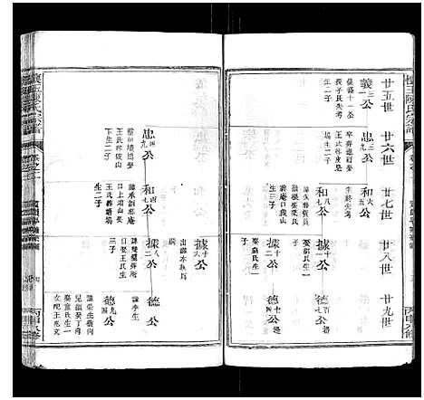 [下载][怀玉陈氏宗谱_14卷]江西.怀玉陈氏家谱_十一.pdf