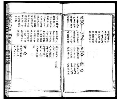 [下载][怀玉陈氏宗谱_14卷]江西.怀玉陈氏家谱_十三.pdf