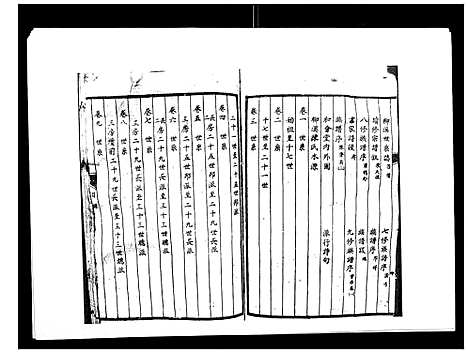 [下载][柳溪陈氏族谱_10卷首1卷]江西.柳溪陈氏家谱_一.pdf