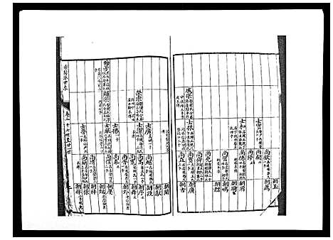 [下载][柳溪陈氏族谱_10卷首1卷]江西.柳溪陈氏家谱_二.pdf