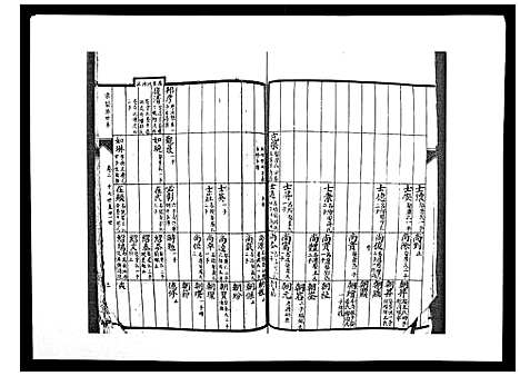 [下载][柳溪陈氏族谱_10卷首1卷]江西.柳溪陈氏家谱_二.pdf