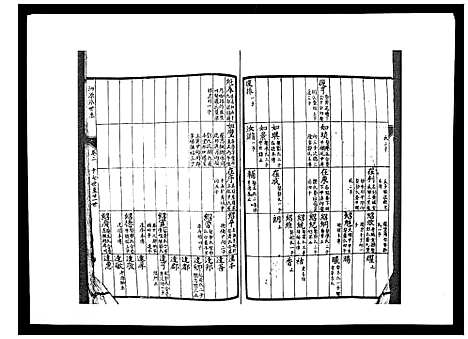 [下载][柳溪陈氏族谱_10卷首1卷]江西.柳溪陈氏家谱_二.pdf