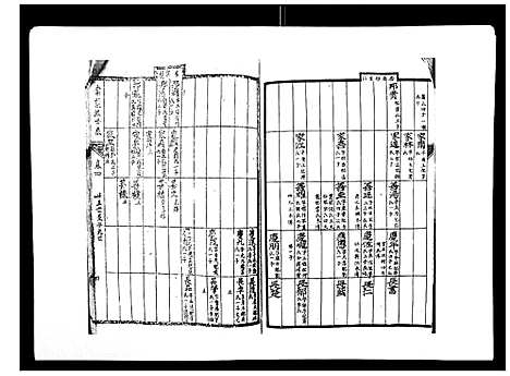 [下载][柳溪陈氏族谱_10卷首1卷]江西.柳溪陈氏家谱_四.pdf